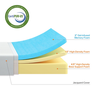 Zinus 8 Inch Gel-Infused Green Tea Memory Foam Mattress / Cooling Gel Foam / Pressure Relieving / CertiPUR-US Certified / Bed-in-a-Box, Queen